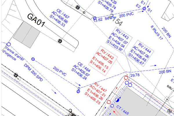 Réseau d'assainissement CFF
